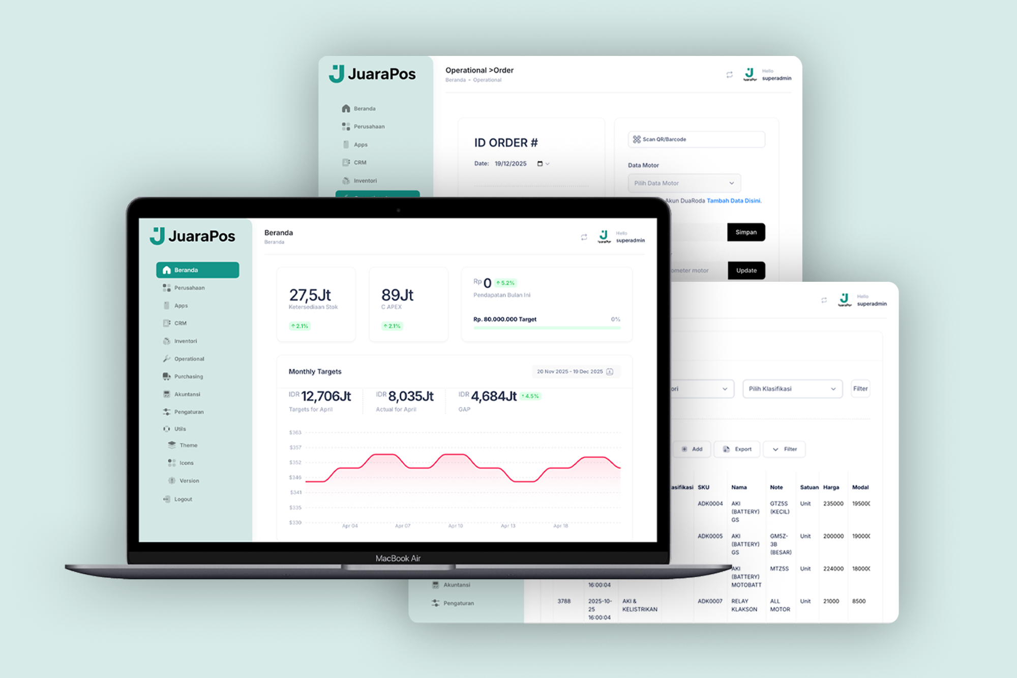 Tampilan antarmuka aplikasi JuaraPOS di berbagai perangkat